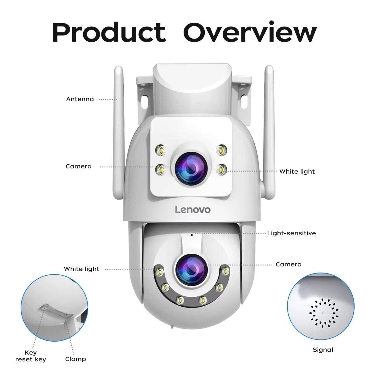 Lenovo Dual - Lens WiFi Pro Camera - HomeQ
